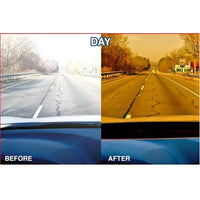 Anti-Dazzle Goggles for Car Drivers