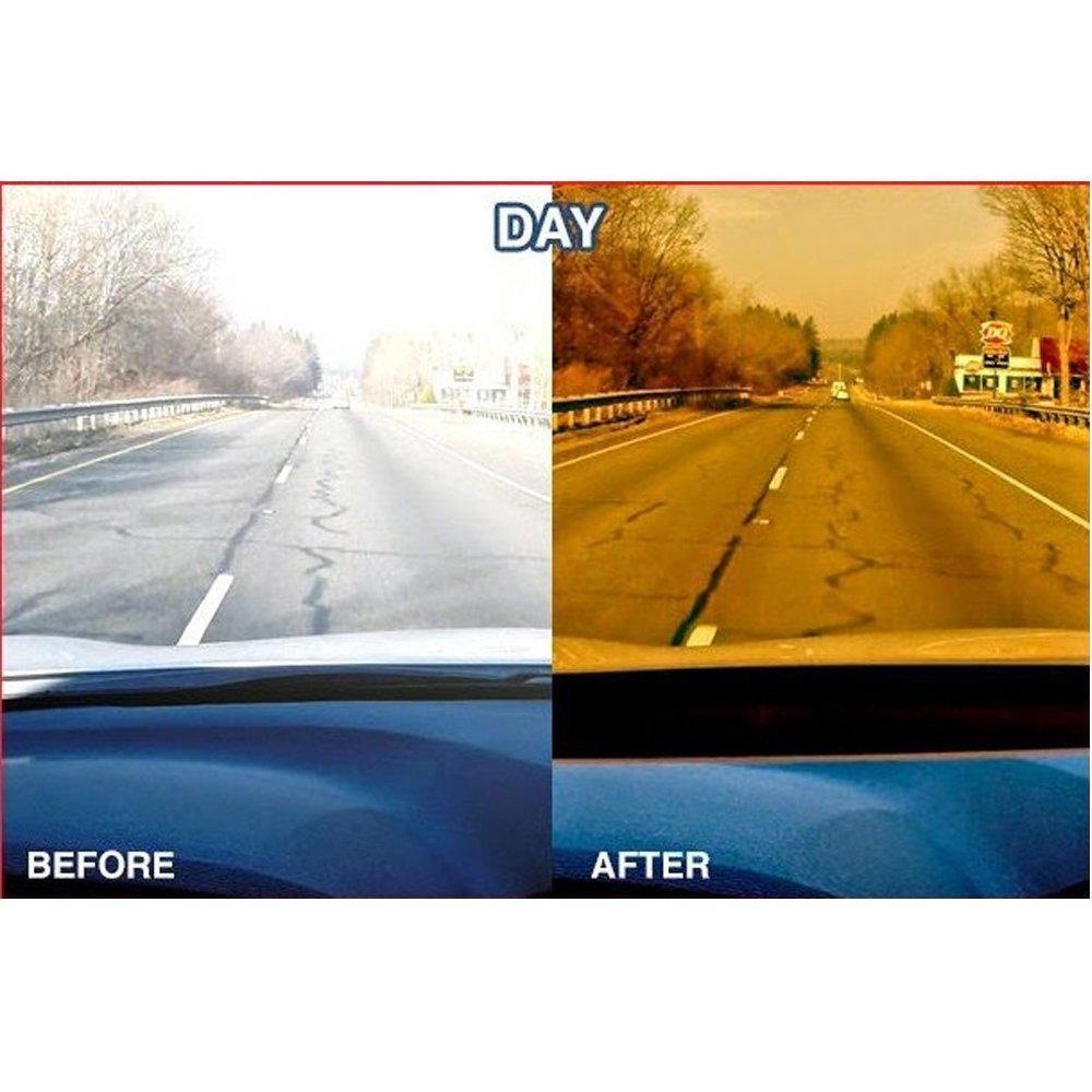 Anti-Dazzle Goggles for Car Drivers