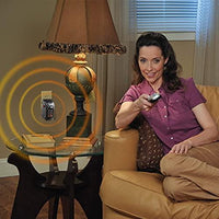 Handy Heater for Home and Office - Fast Heating